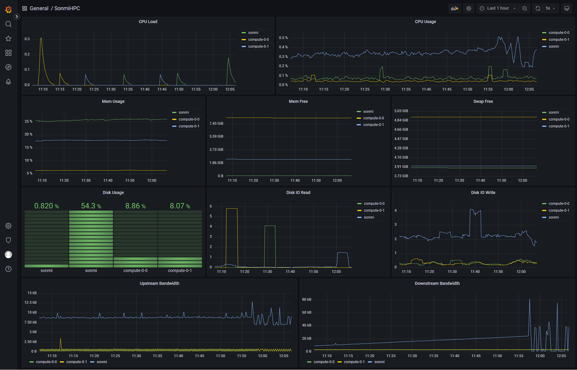 performance-monitor-3